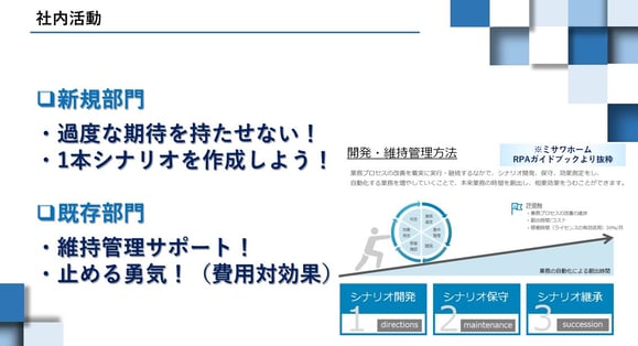 スライド①社内活動