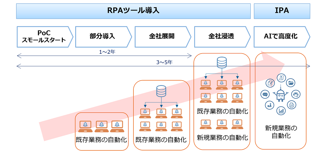 導入ステップイメージ_1100-1 導入ステップイメージ_1100-1
