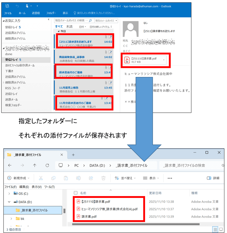 6【メール業務の自動化例】メールの添付ファイル保存のフロー実行前&後の画像