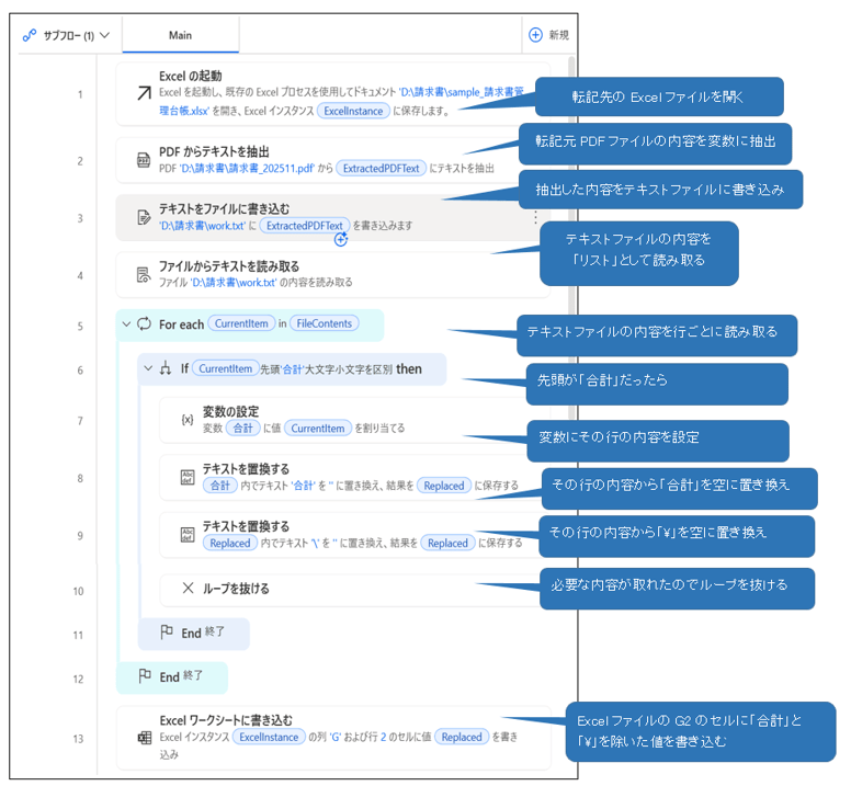 7【PDF操作】PDF請求書からの金額データ取得の画像