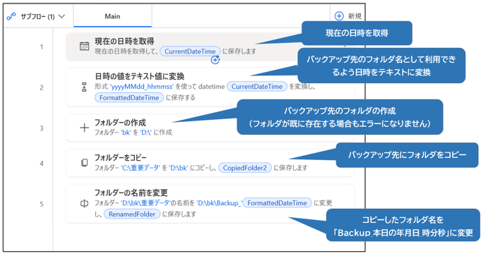 8【ファイル操作】特定フォルダの定期的なバックアップのフローの画像