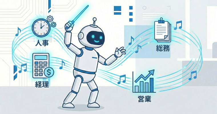 【部門別】RPA活用事例の画像