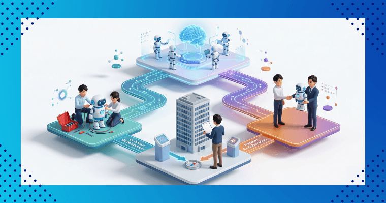 自社に最適な自動化を成功させるためにの画像