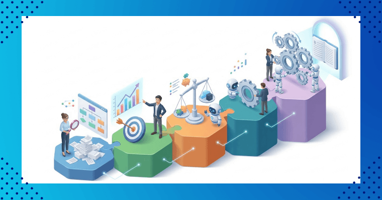 RPA導入を成功させるための実践的5ステップの画像