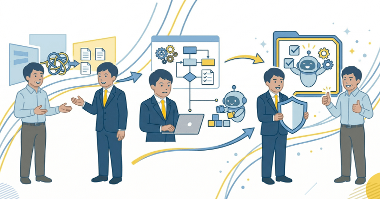 RPA作成代行を導入する際の流れの画像