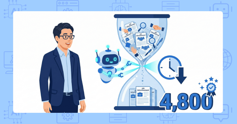 AIツールの導入事例年間4,800時間の削減実績の画像