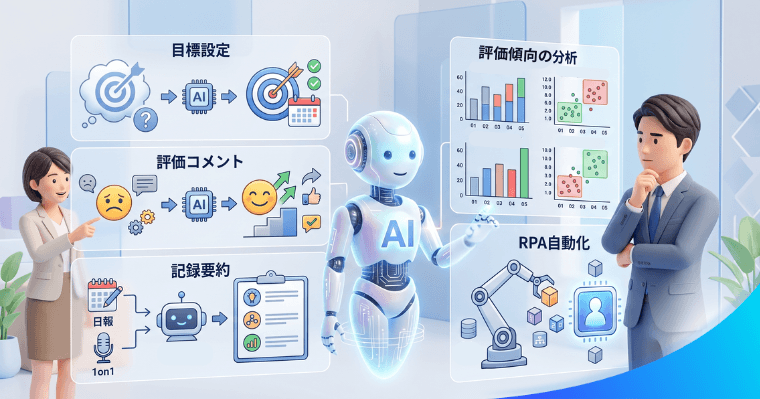 人事評価におけるAI活用の具体例の画像