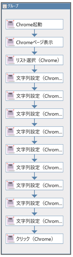 248 Rpa RPA(WinActor)の利用マニュアル|基本の使い方と機能、操作方法、シナリオ作成方法をご紹介