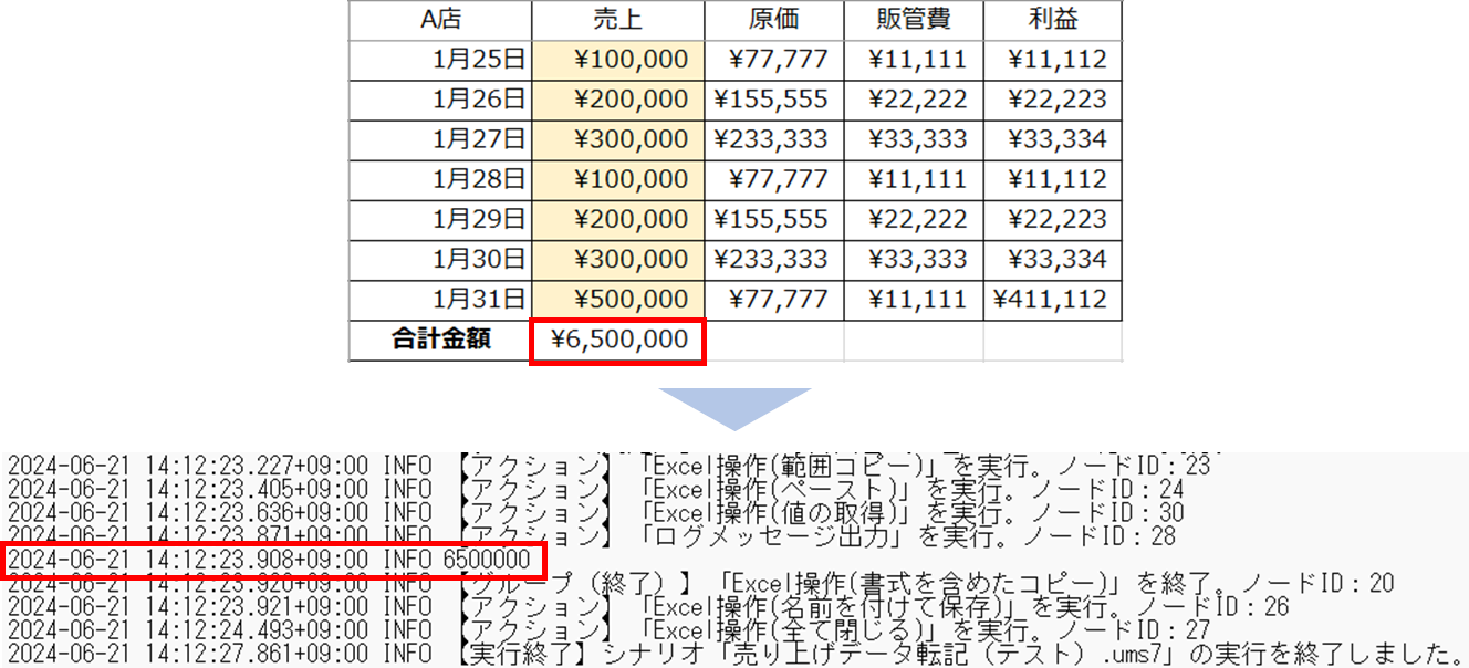 ログ出力結果(変数)の画像