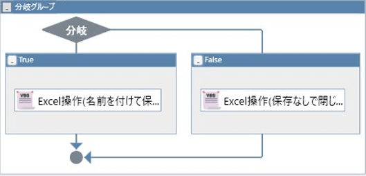 WinActor条件分岐の画像