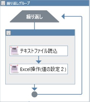 WinActor繰り返しの画像