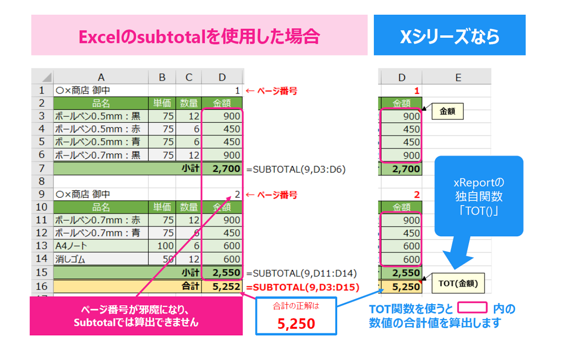 xReport⑨ xReport⑨