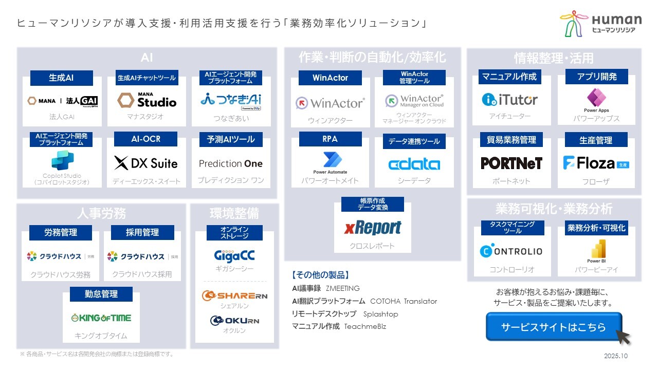 31.RPA・Saas商材等一覧_251001