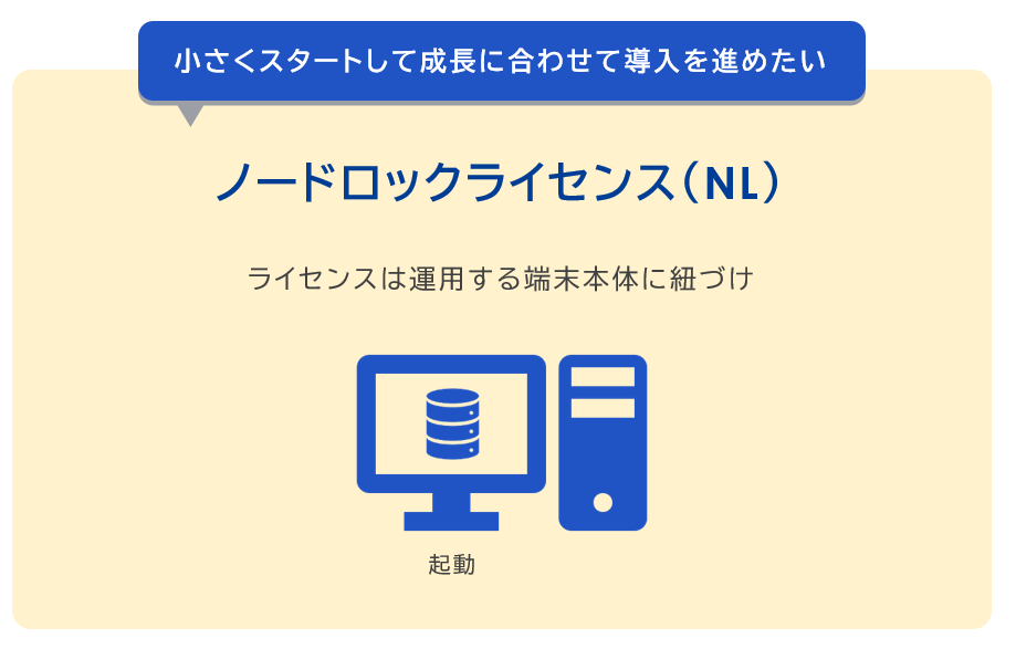 ノードロックの画像