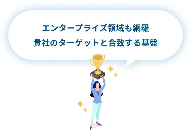 エンタープライズ領域も網羅 貴社のターゲットと 合致する基盤